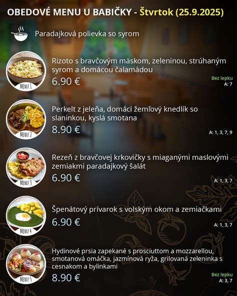 tabuľka s nutričnými hodnotami bravčovej krkovičky