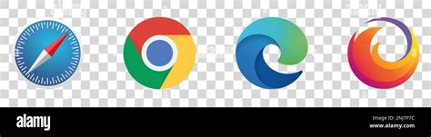 Logo prehliadačov Chrome, Firefox, Safari, Edge
