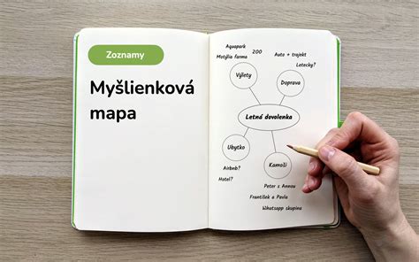 Myšlienková mapa literárneho diela