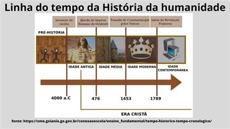 História lamingtoniek