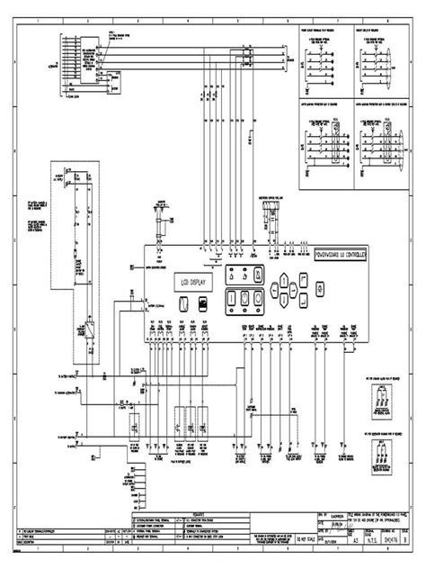 Diagram zapojenia a nastavenia inkubátora