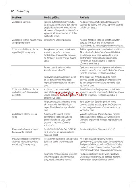 Tabuľka bežných problémov inkubácie a riešení