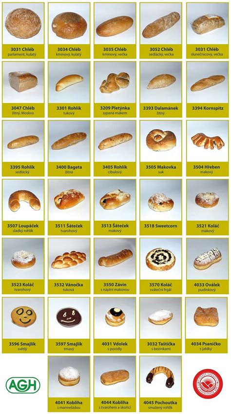 Rôzne druhy slaného pečiva