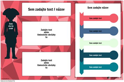 Grafika s časovou osou trvanlivosti rôznych typov koláčov