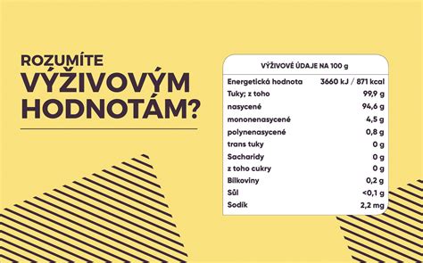 Infografika o výživových hodnotách slávok