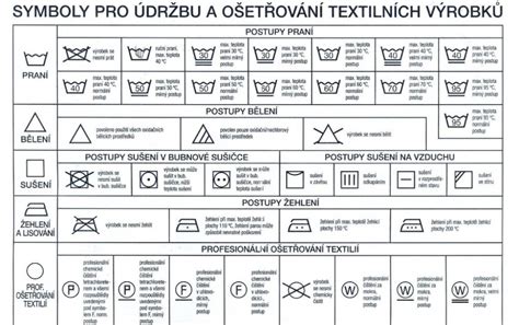 Symbol bezlepkového označenia