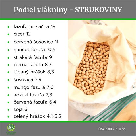 Infografika potravín s vysokým obsahom vápnika