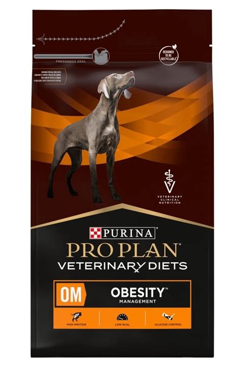 Graf zobrazujúci odporúčané denné dávky krmiva pre psov podľa hmotnosti