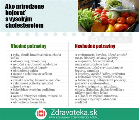 Infografika: Potraviny vhodné a nevhodné na mrazenie