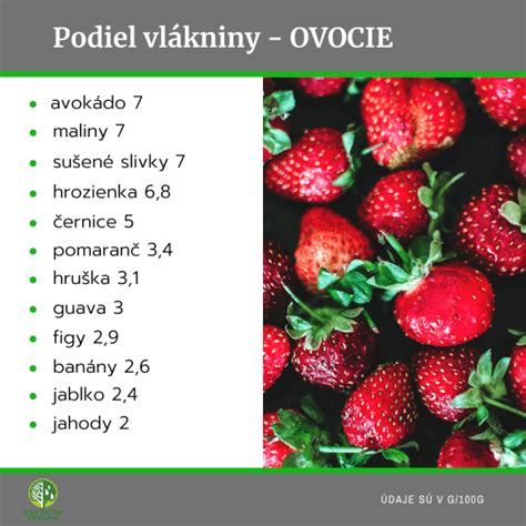 Ovocie s vysokým obsahom vlákniny