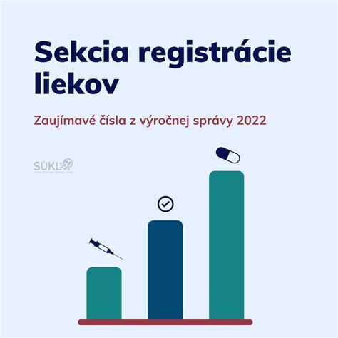 Štítok lieku s informáciou o registrácii ŠÚKL