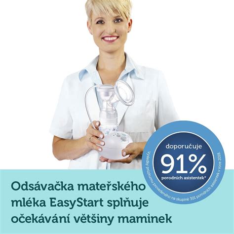 Infografika o zložení materského mlieka