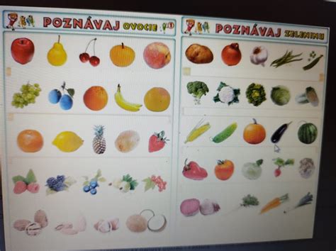 Košík plný ovocia
