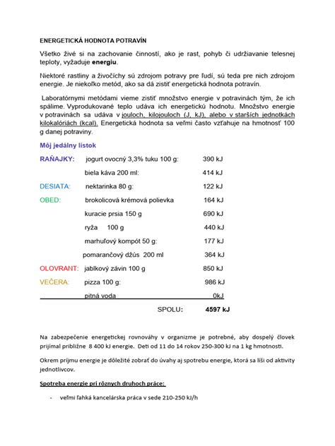 Grafické znázornenie energetickej hodnoty rôznych druhov chleba