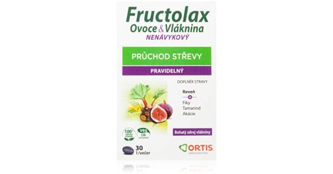 Grafika zobrazujúca zloženie a účinky Fructolax sirupu