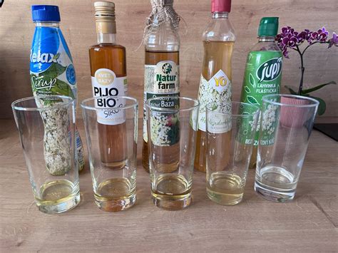 Zloženie bazového sirupu