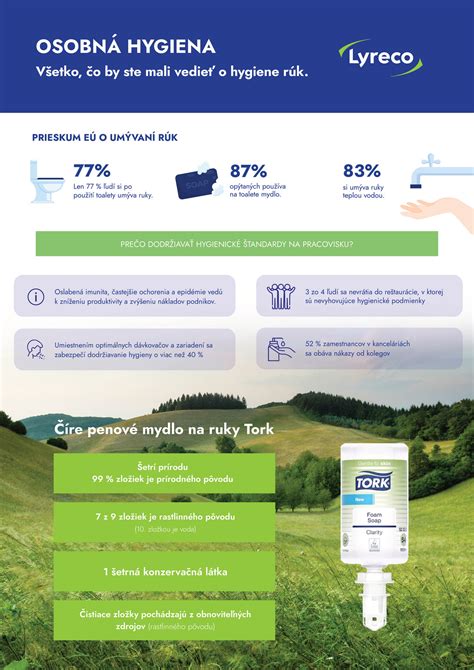 Infografika o hygiene pri prevencii parazitov