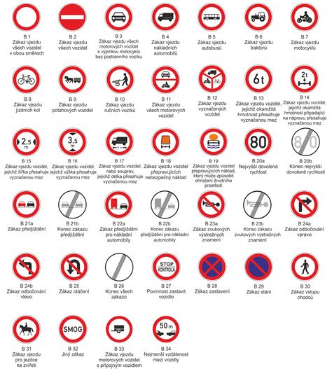 Zákazové značky pre potraviny s lepkom