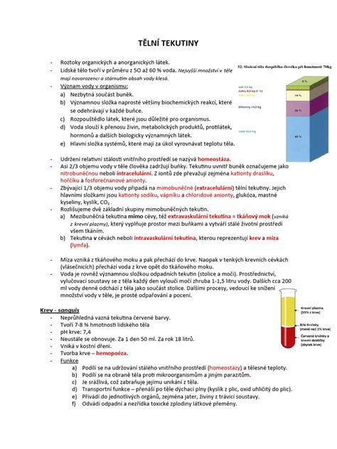 Schéma pomeru želatíny a tekutiny
