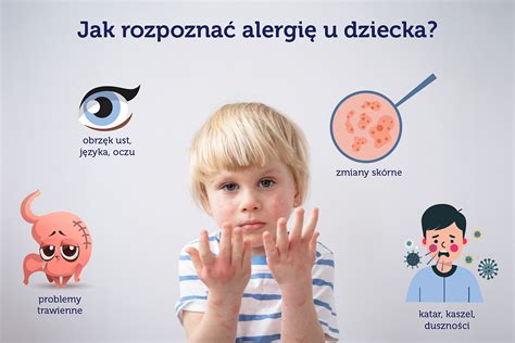 schéma diagnostiky potravinovej alergie u detí