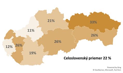 Mapa s odporúčaným denným príjmom tekutín pre dojčiace ženy