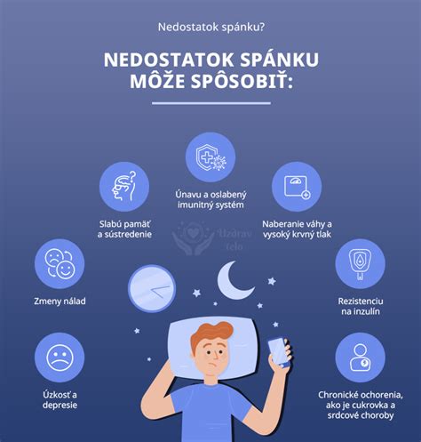 Infografika o dôležitosti spánku pre regeneráciu svalov
