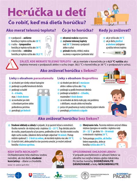Infografika o príprave ryže pre deti