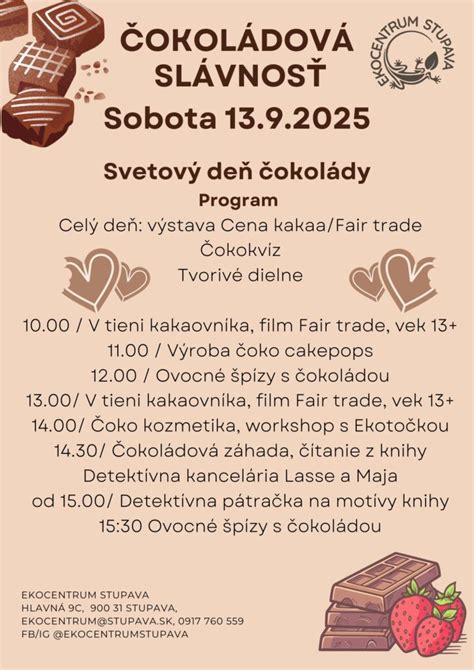 Porovnanie obsahu teobromínu v rôznych druhoch čokolády