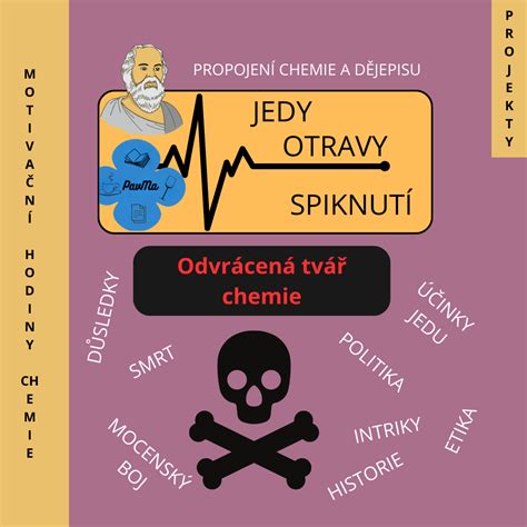 Ilustrácia psa s príznakmi otravy