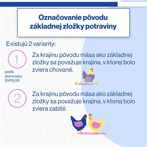 Infografika o bezpečnosti potravín
