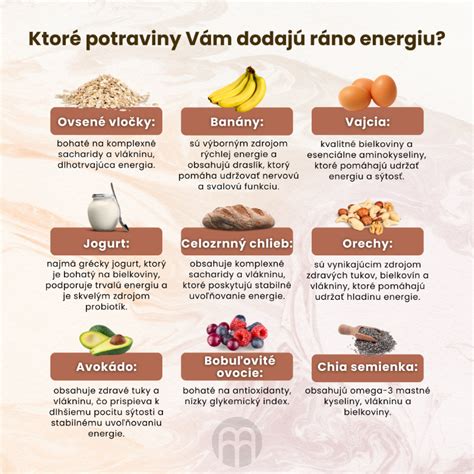 Prehľad potravín dodávajúcich dlhodobú energiu