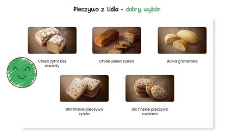 Porovnanie nutričných hodnôt bezlepkového bieleho a viaczrnného chleba z Lidla