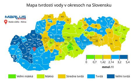 Graf ukazuje vplyv kvality vody na zdravie rýb
