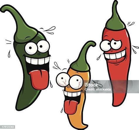 Štruktúra chilli papričky s označením kapsaicínu