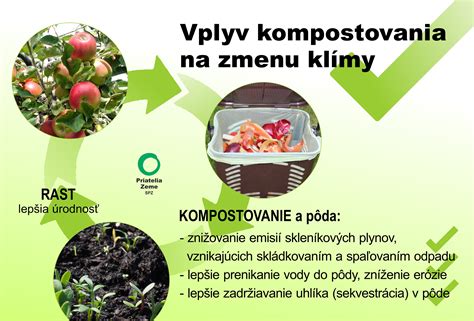 Ilustrácia kompostovania slepačieho trusu