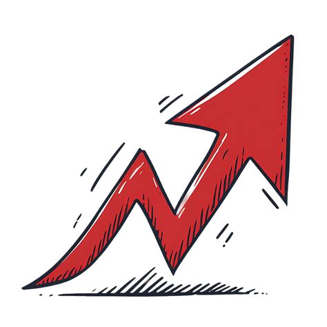 Graf ukazujúci rast kvásku