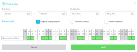Schéma rozvrhnutia pracovného času (rovnomerné a nerovnomerné)