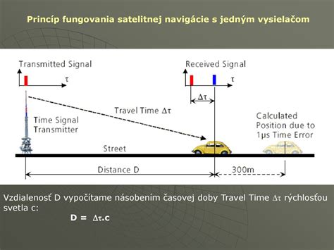 Princíp zosvetľovania vlasov