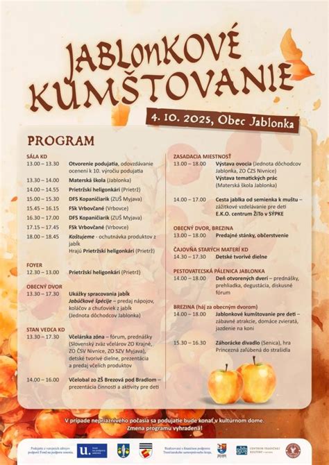 Schéma spracovania ovocia