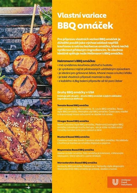 Zložky na prípravu BBQ omáčky