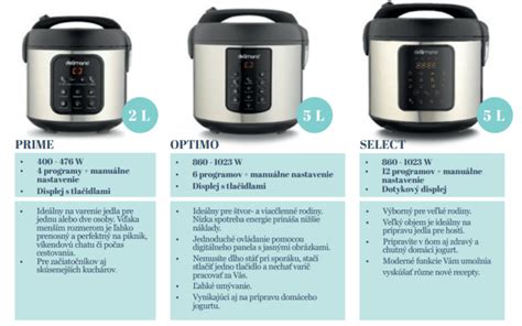 Infografika porovnávajúca modely Delimano Prime, Optimo a Select