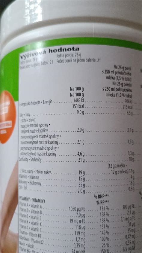 Rôznorodé a vyvážené jedlo pre dojčiace matky