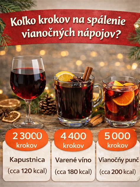 Ilustrácia jednotlivých krokov prípravy slaninového posúcha