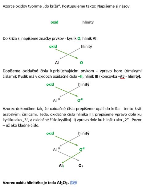 Rôzne spôsoby prípravy lososa