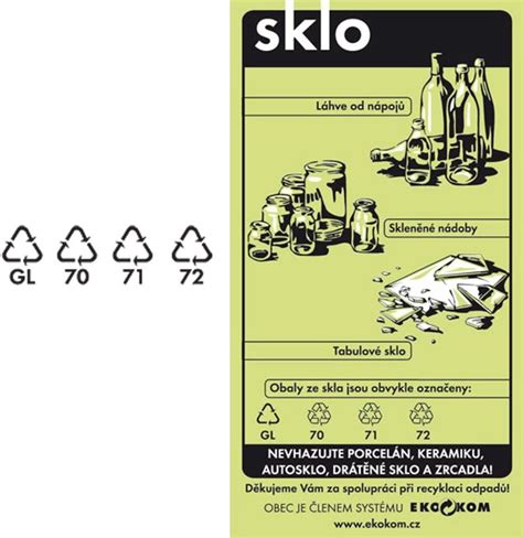 Príklady starých log a označení na sklenených fľašiach