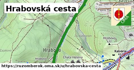 Ilustrácia postupu pečiatkovania cesta