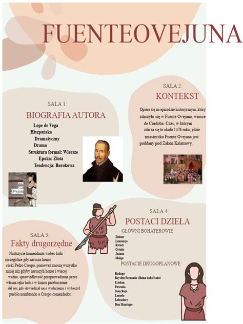 Infografika o salmonelle a jej prevencii