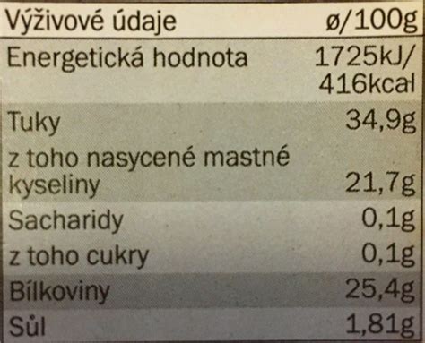 Výživová hodnota vlašských orechov