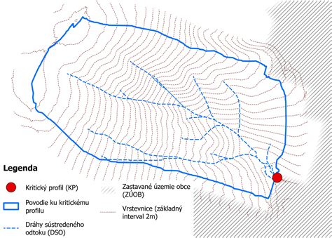 Zobrazenie feniklu a jeho častí