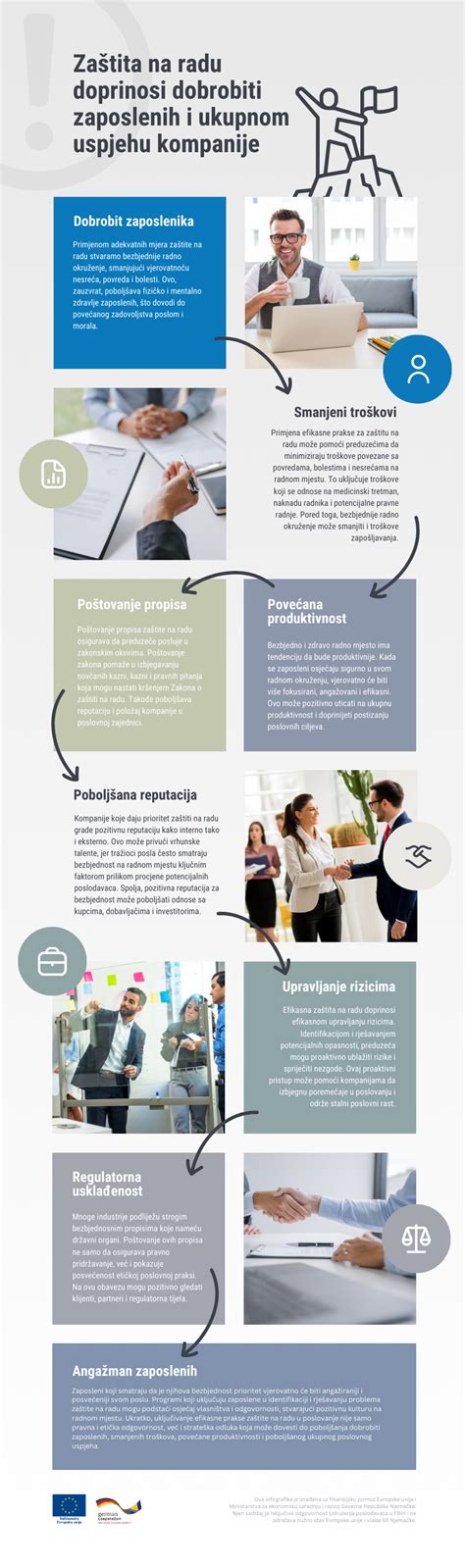 Infografika nutričných hodnôt kuracieho rezňa